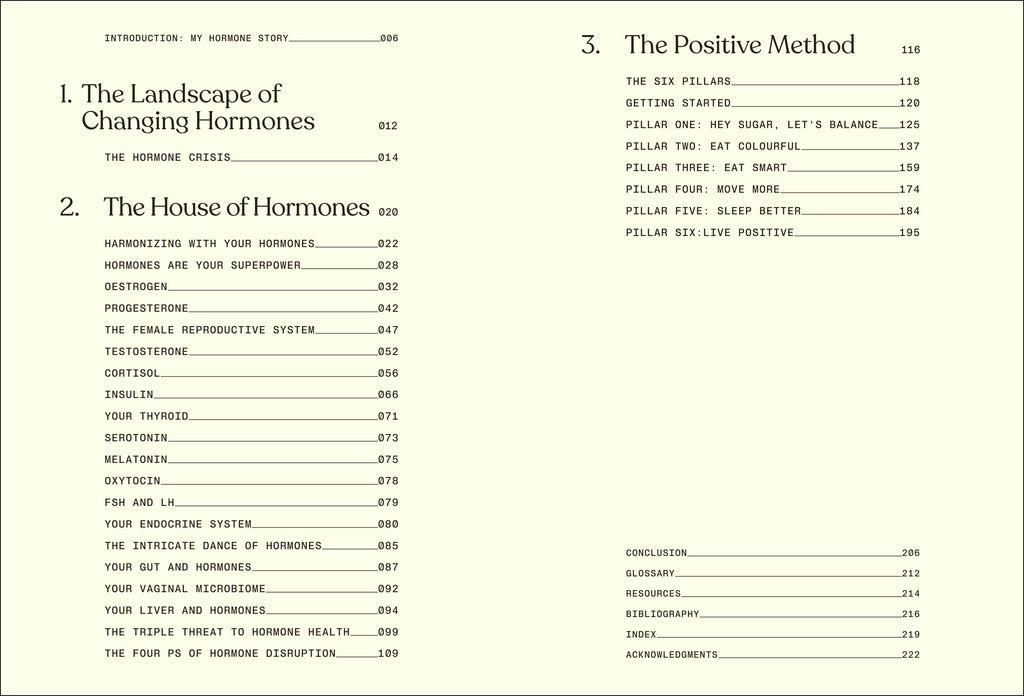 Everything I Know About Hormones