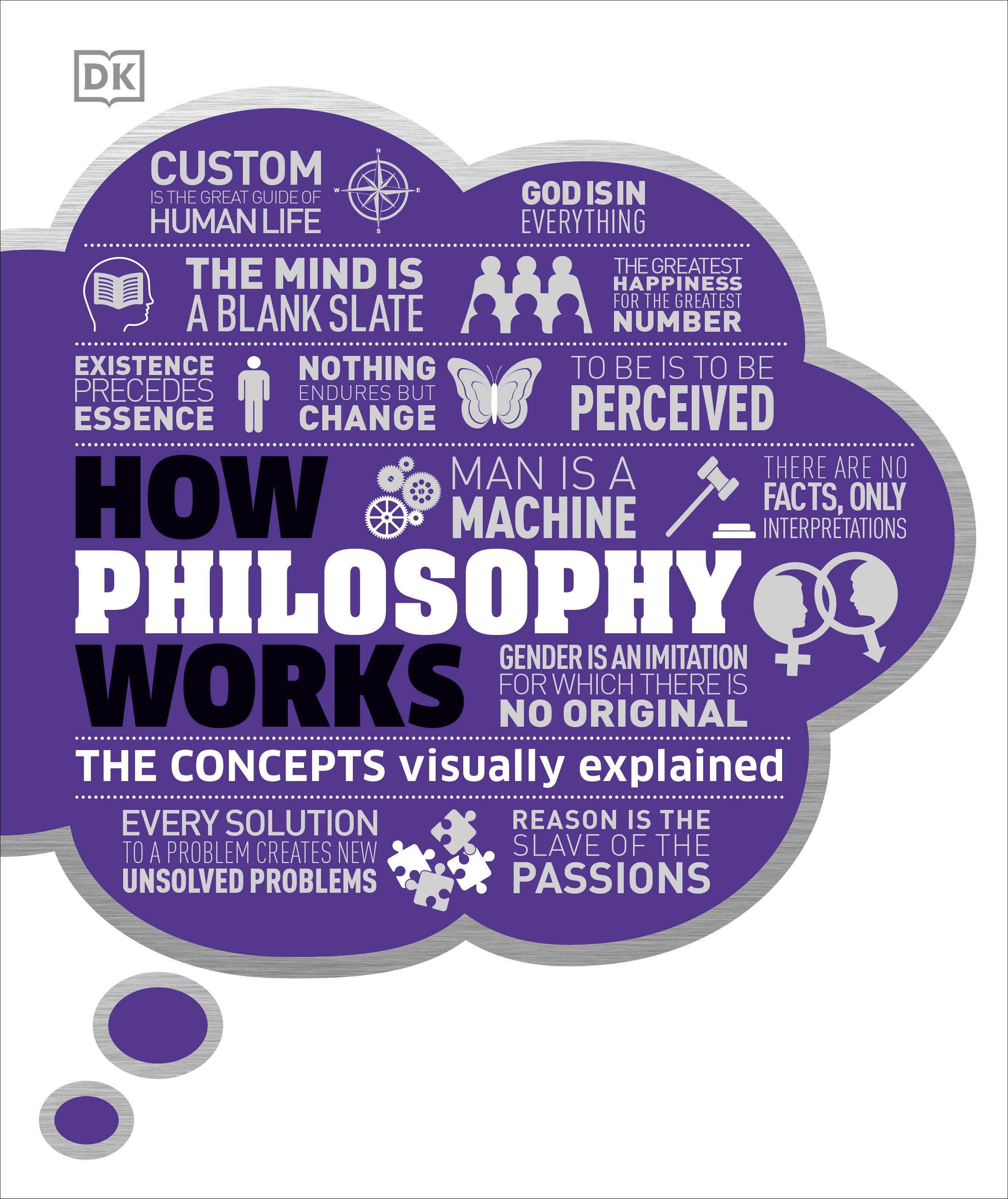 How Philosophy Works jacket