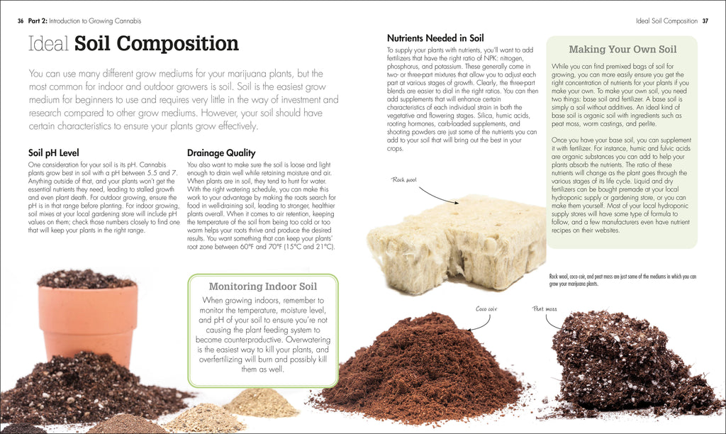 Cannabis-Spread, Image, (PRHC, Design, Do, Not, Use)-1