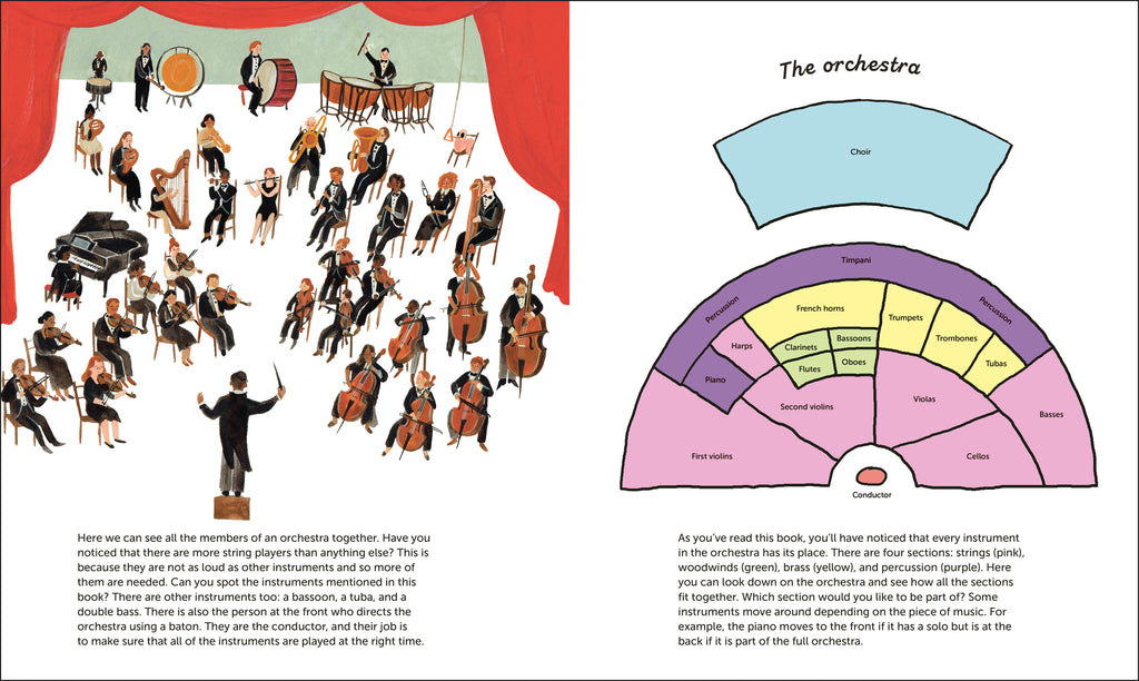 The Very Young Person's Guide to the Orchestra-spread image