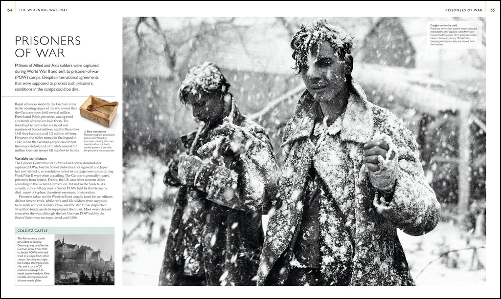 World War II Map by Map