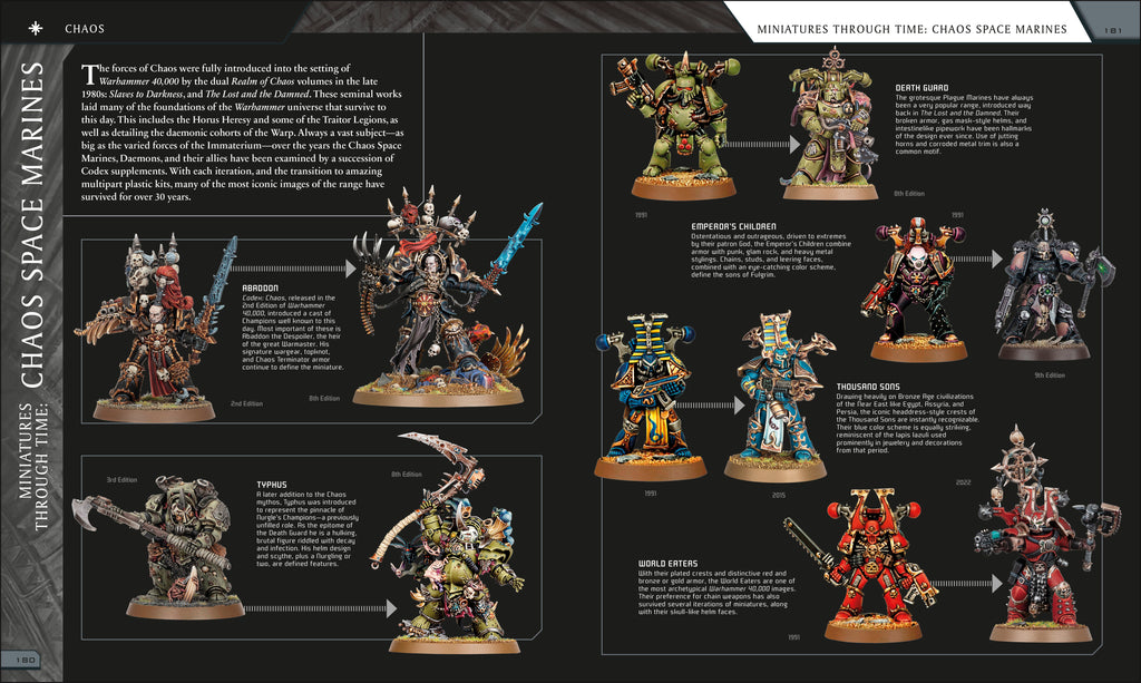 Warhammer 40,000 The Ultimate Guide-Spread, Image, (PRHC, Design, Do, Not, Use)-3