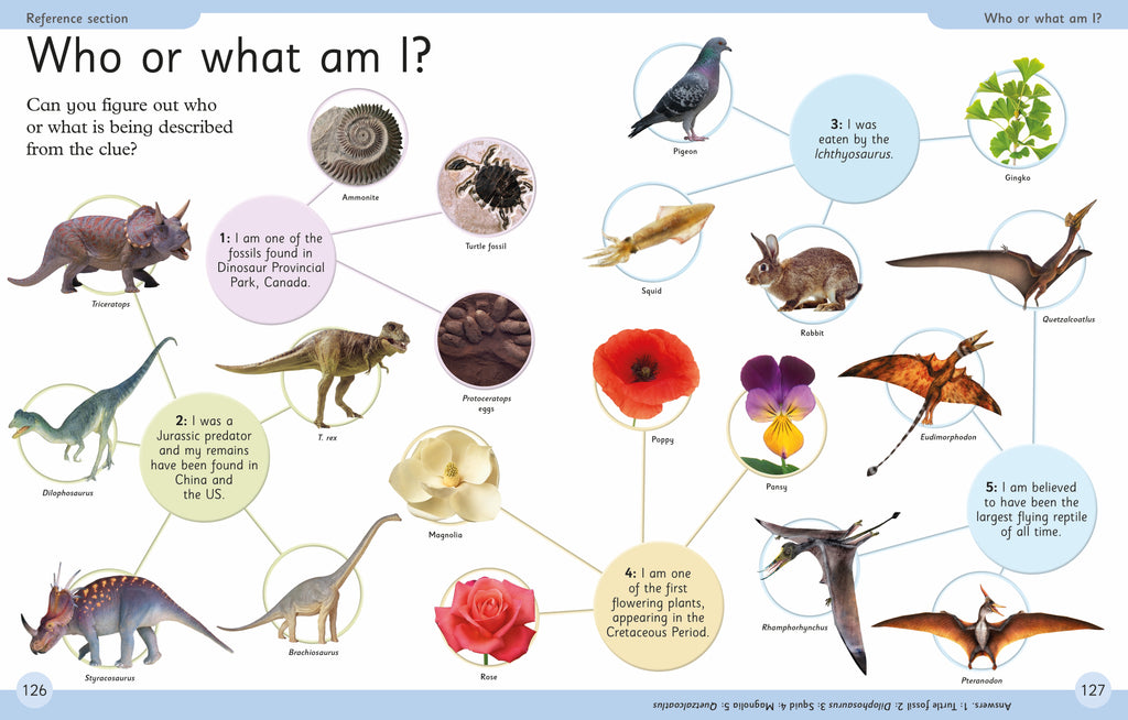 First Dinosaur Encyclopedia