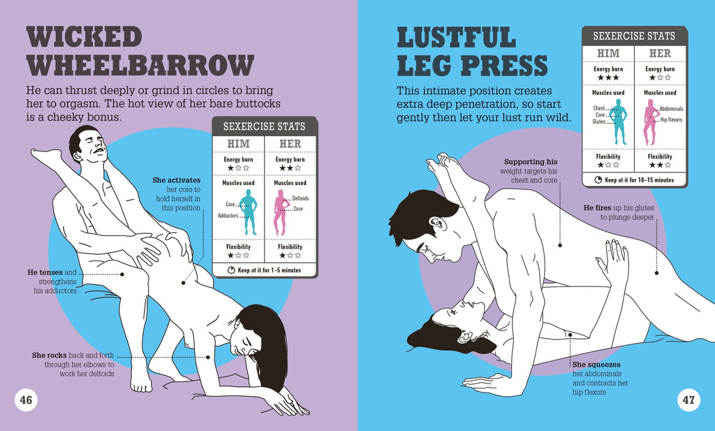 Kama Sutra Workout