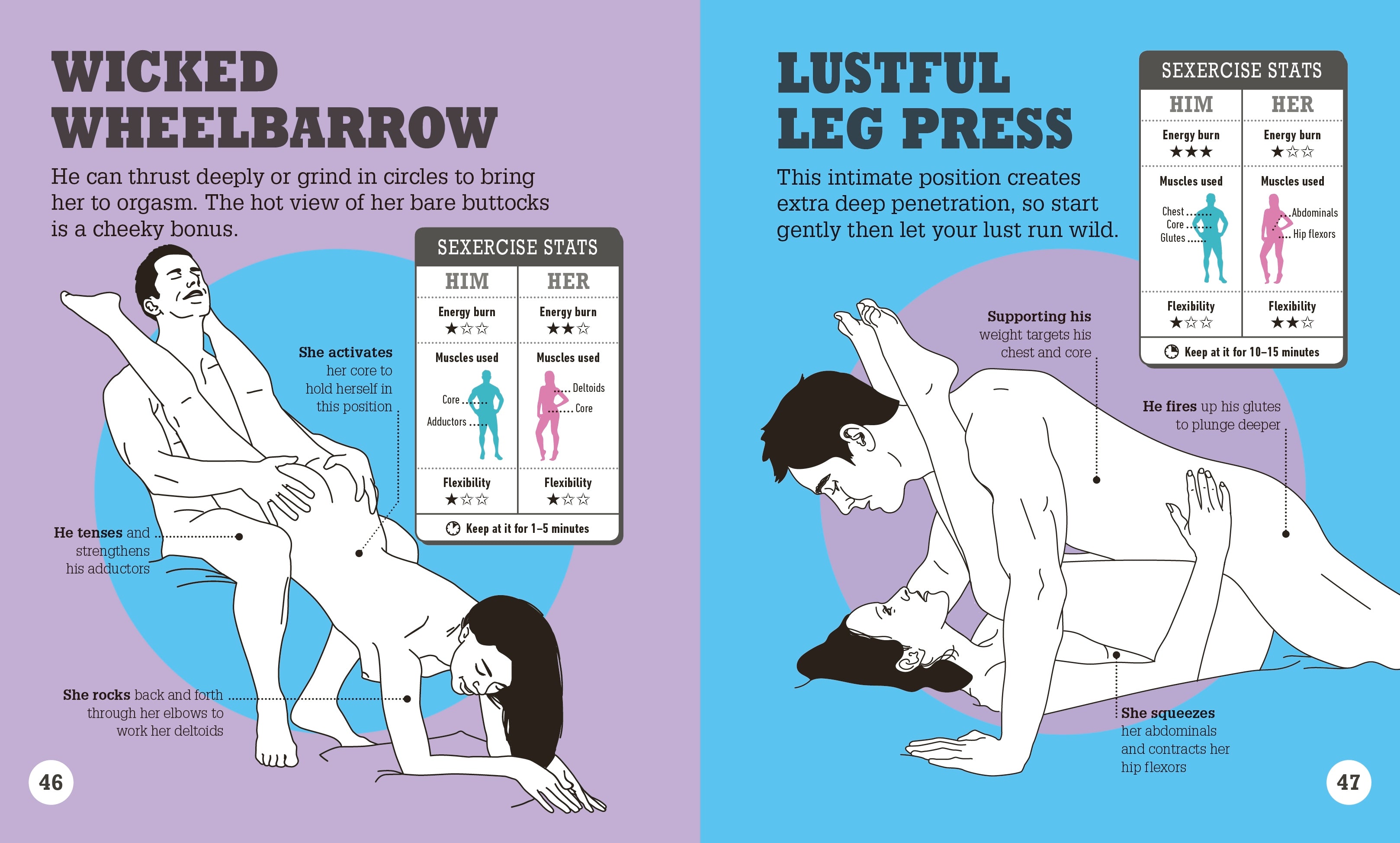 Kama Sutra Workout
