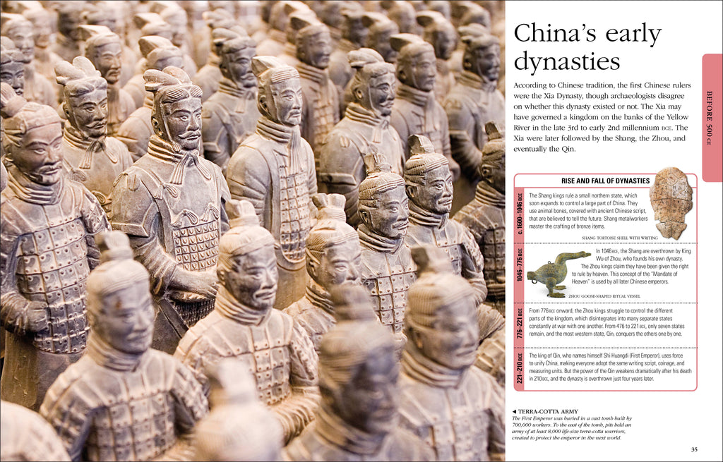 History-Spread, Image, (PRHC, Design, Do, Not, Use)-3