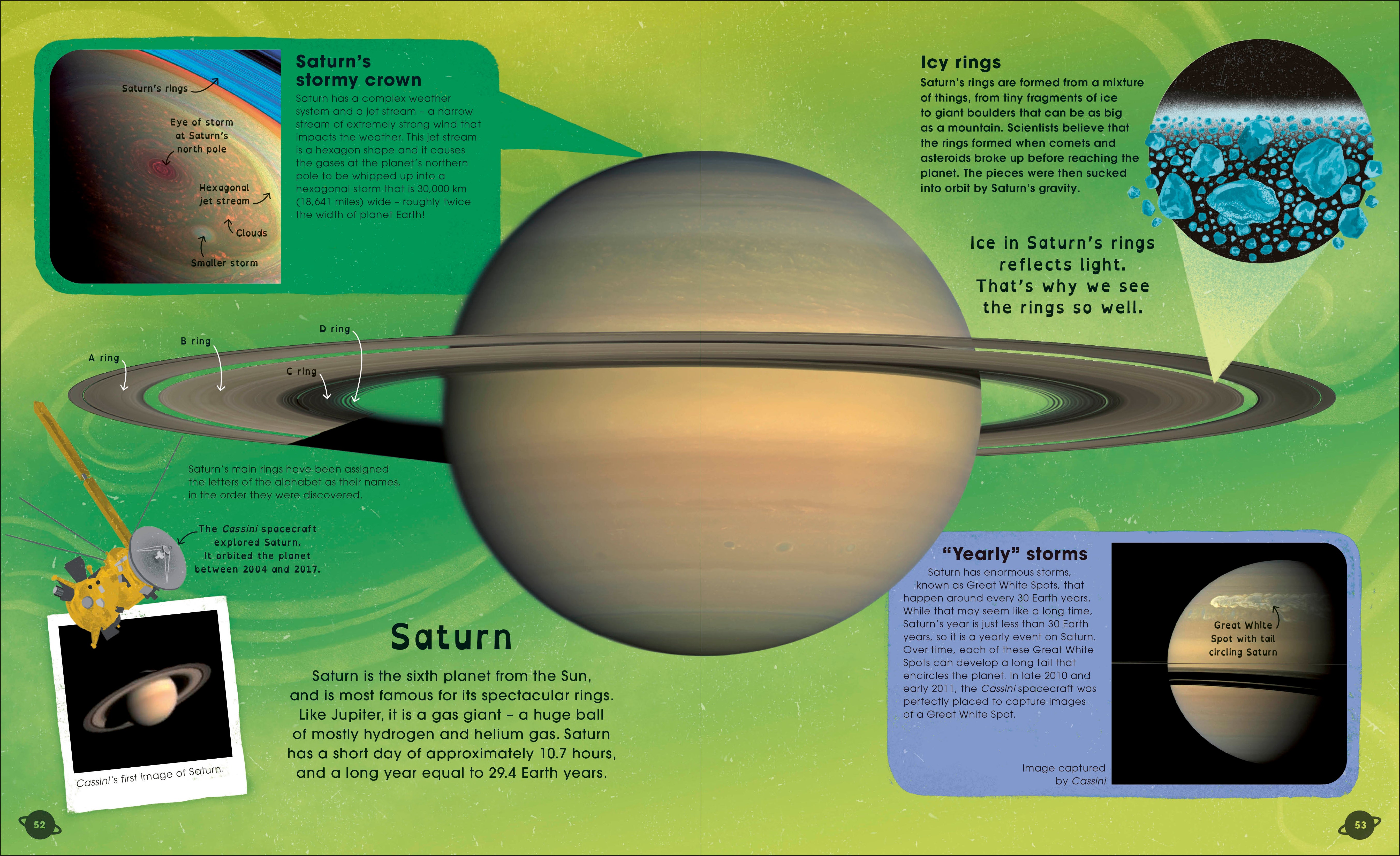 The Solar System – DK