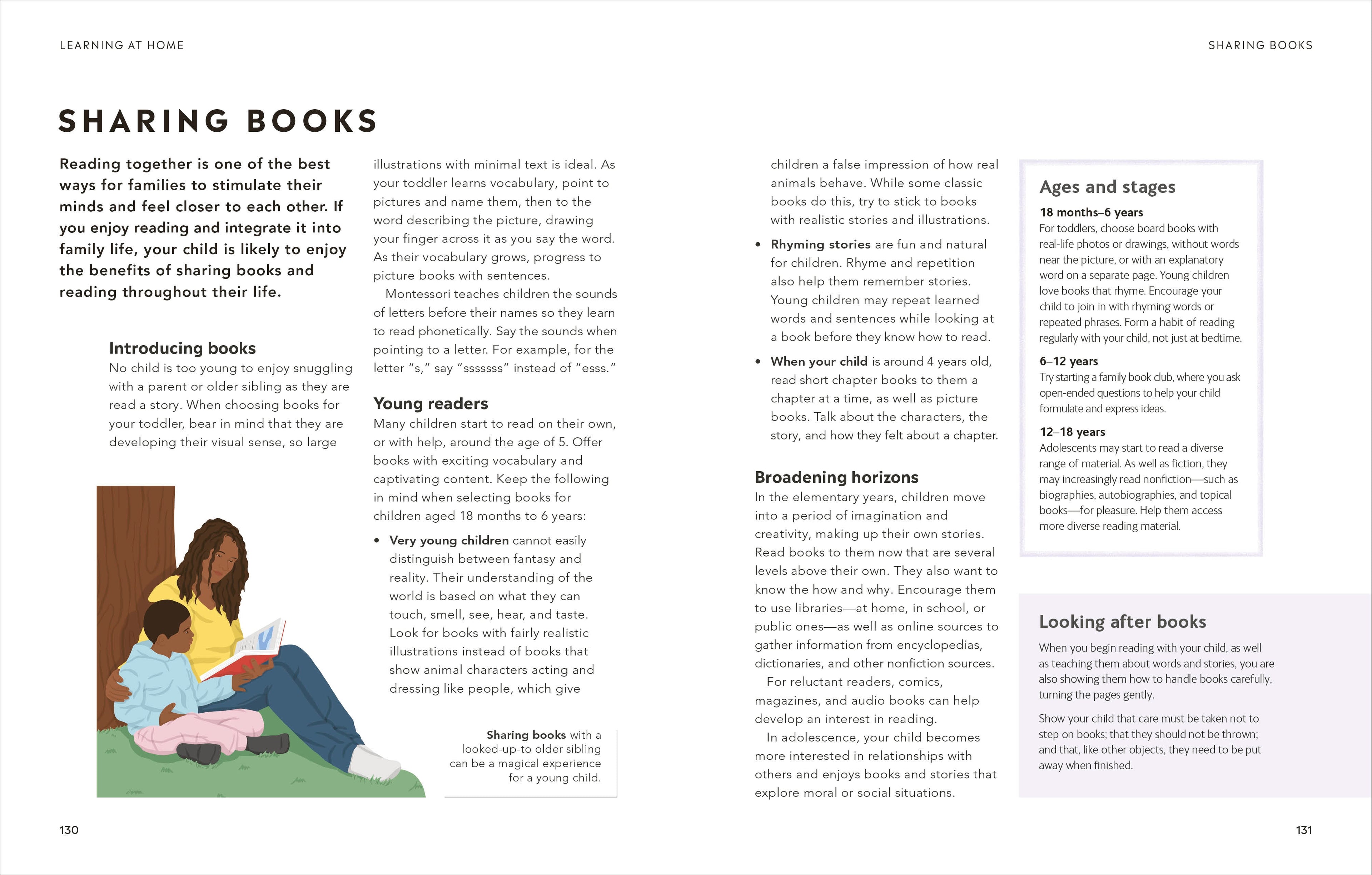 Montessori for Every Family