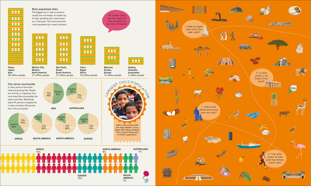 Children's Illustrated Atlas