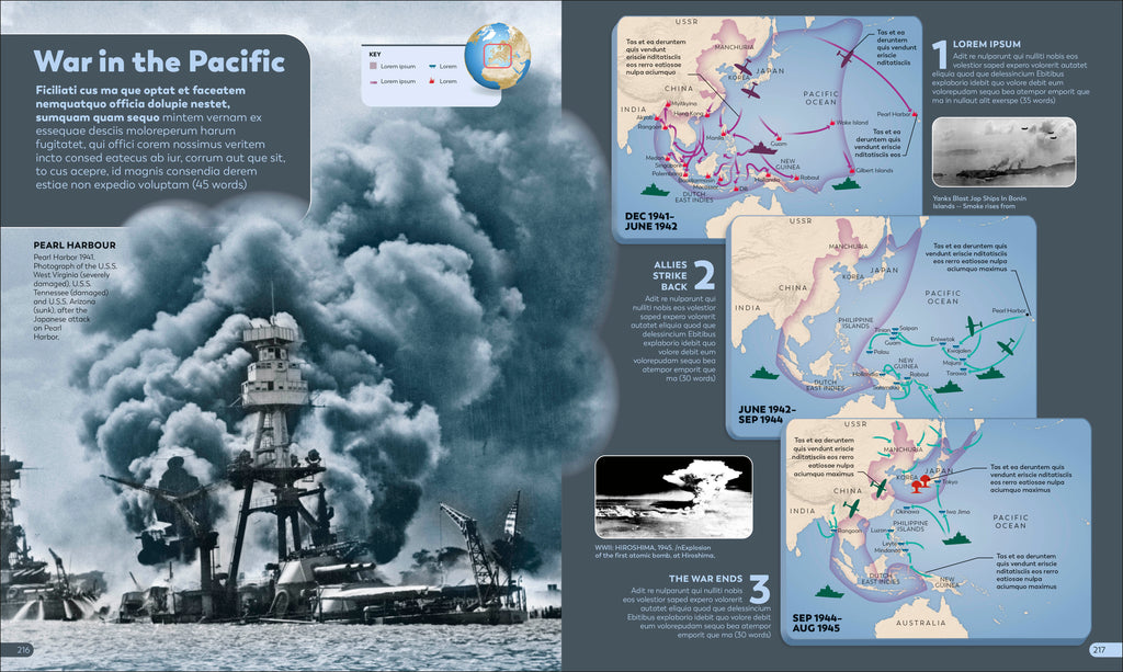 History as it Happened-Spread, Image, (PRHC, Design, Do, Not, Use)-12
