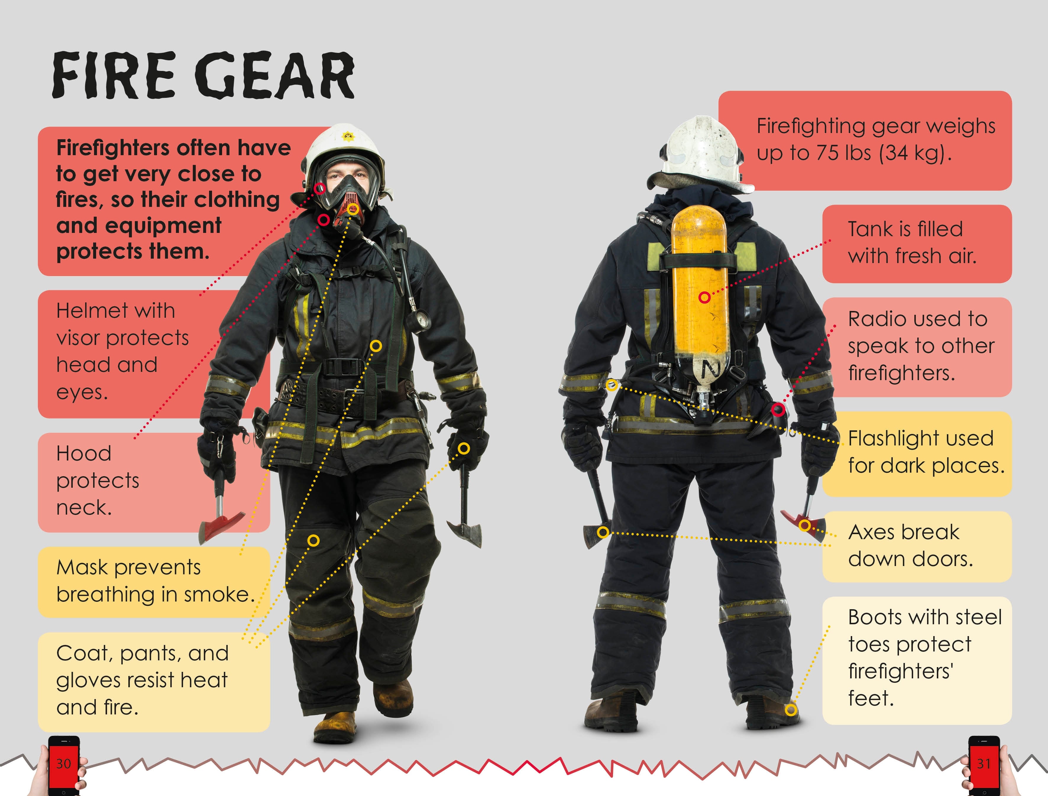 DK Readers L3: Emergency Rescue