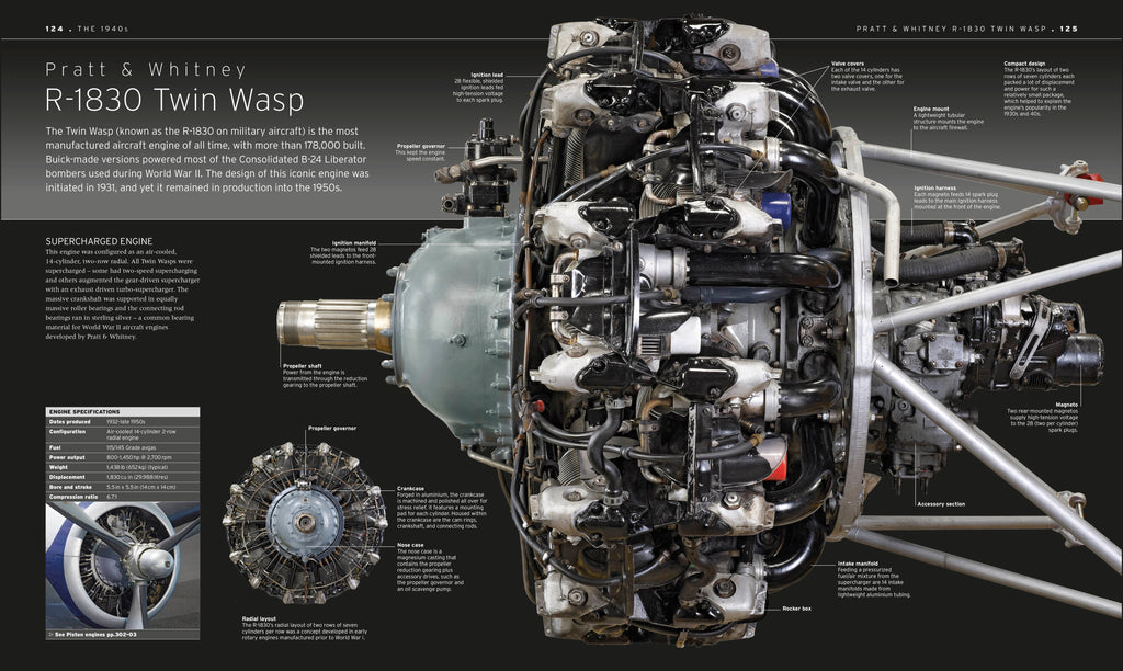 Cars, Trains, and Planes Collection-Spread, Image, (PRHC, Design, Do, Not, Use)-19