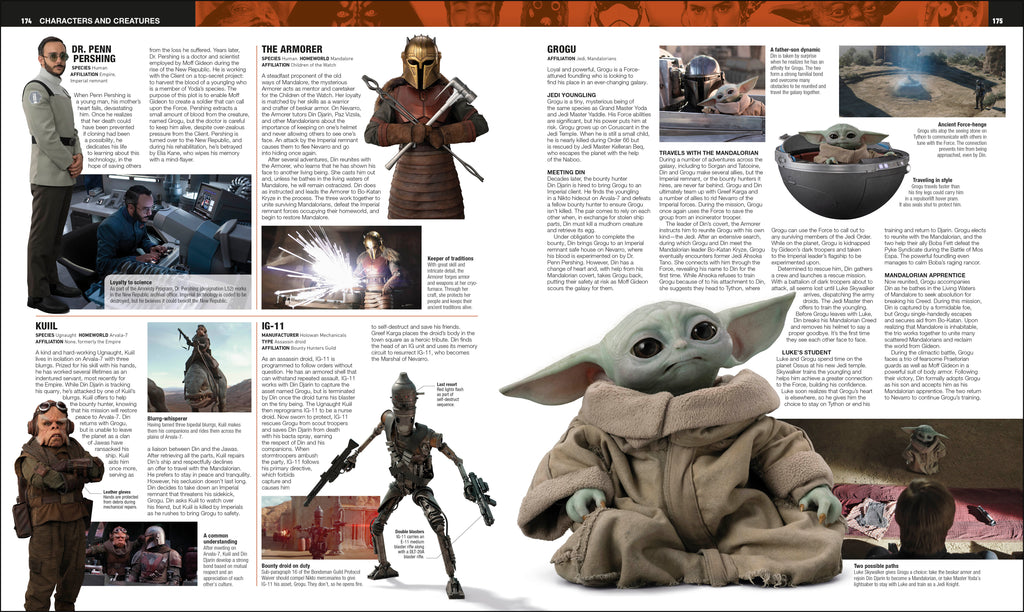 Star Wars Encyclopedia-Spread, Image, (PRHC, Design, Do, Not, Use)-1