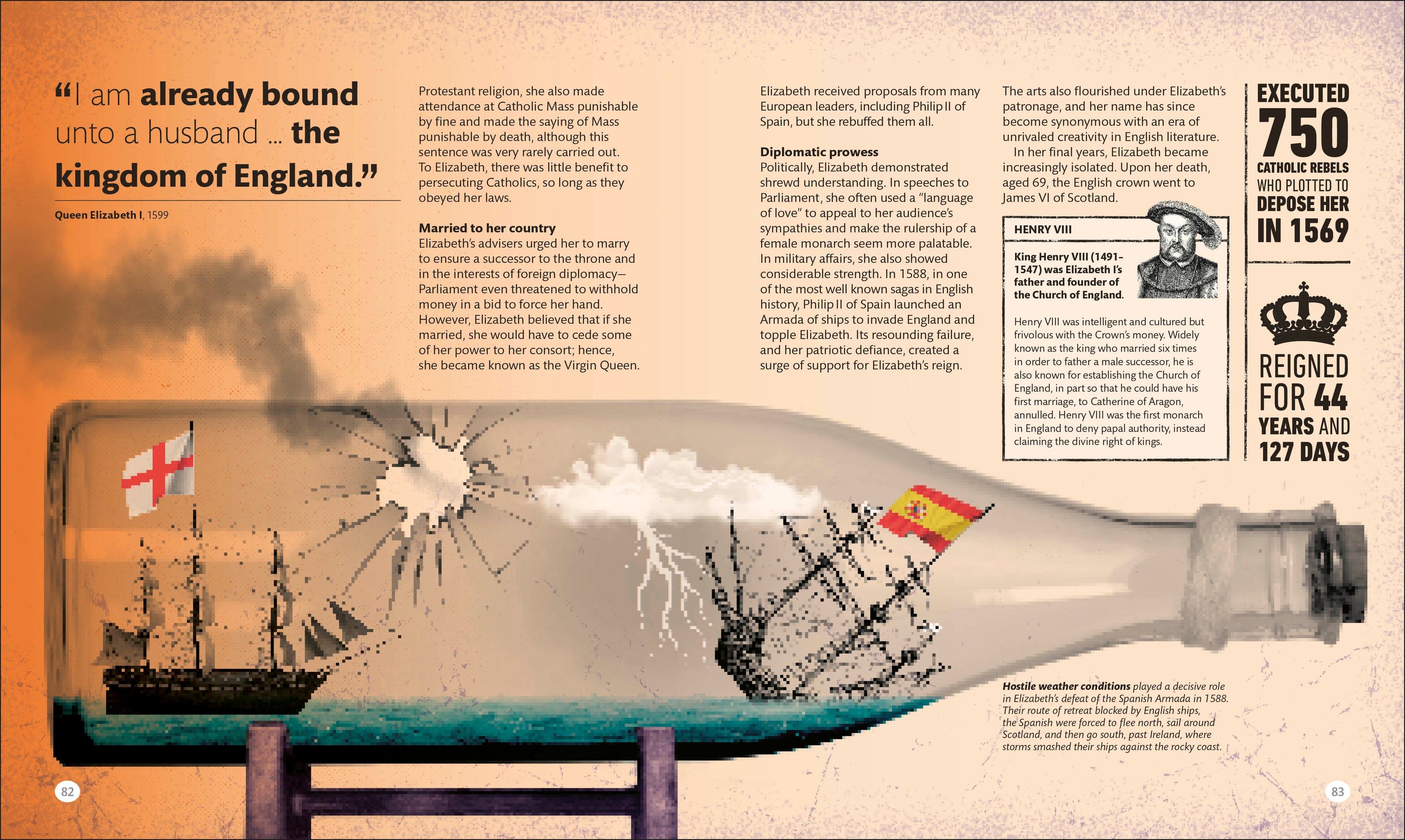 Leaders Who Changed History