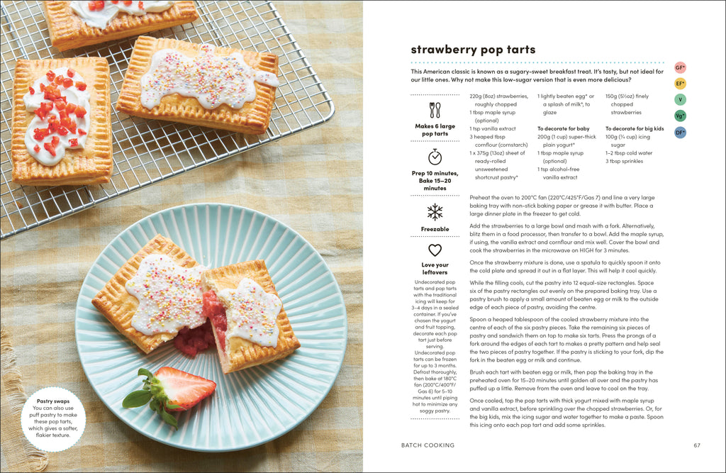 Fast Family Food-Spread, Image, (PRHC, Design, Do, Not, Use)-2