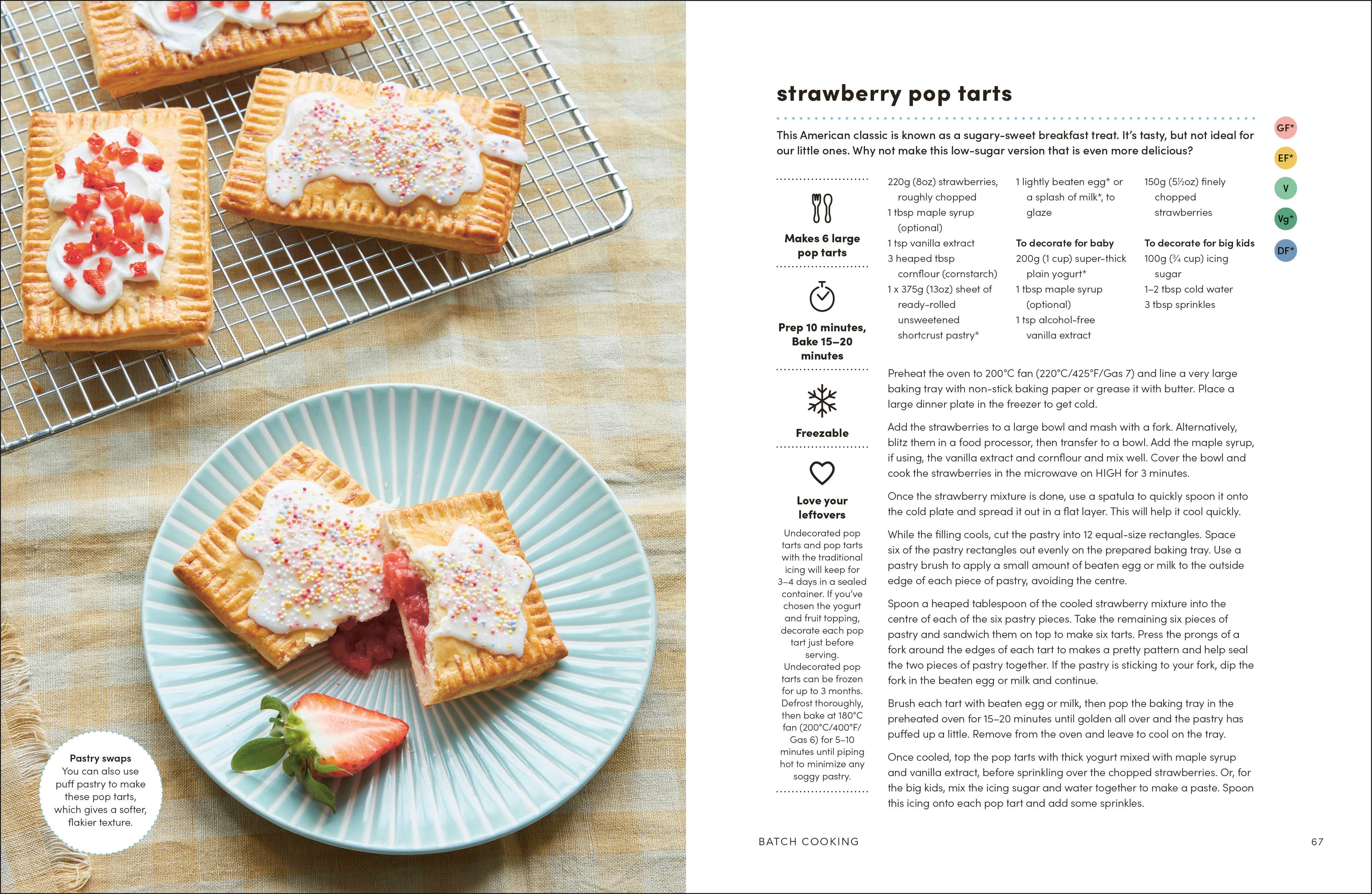 Fast Family Food-Spread, Image, (PRHC, Design, Do, Not, Use)-2