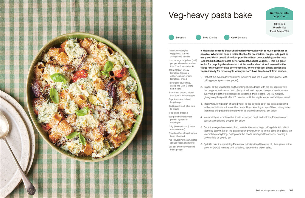 The Unprocessed Plate