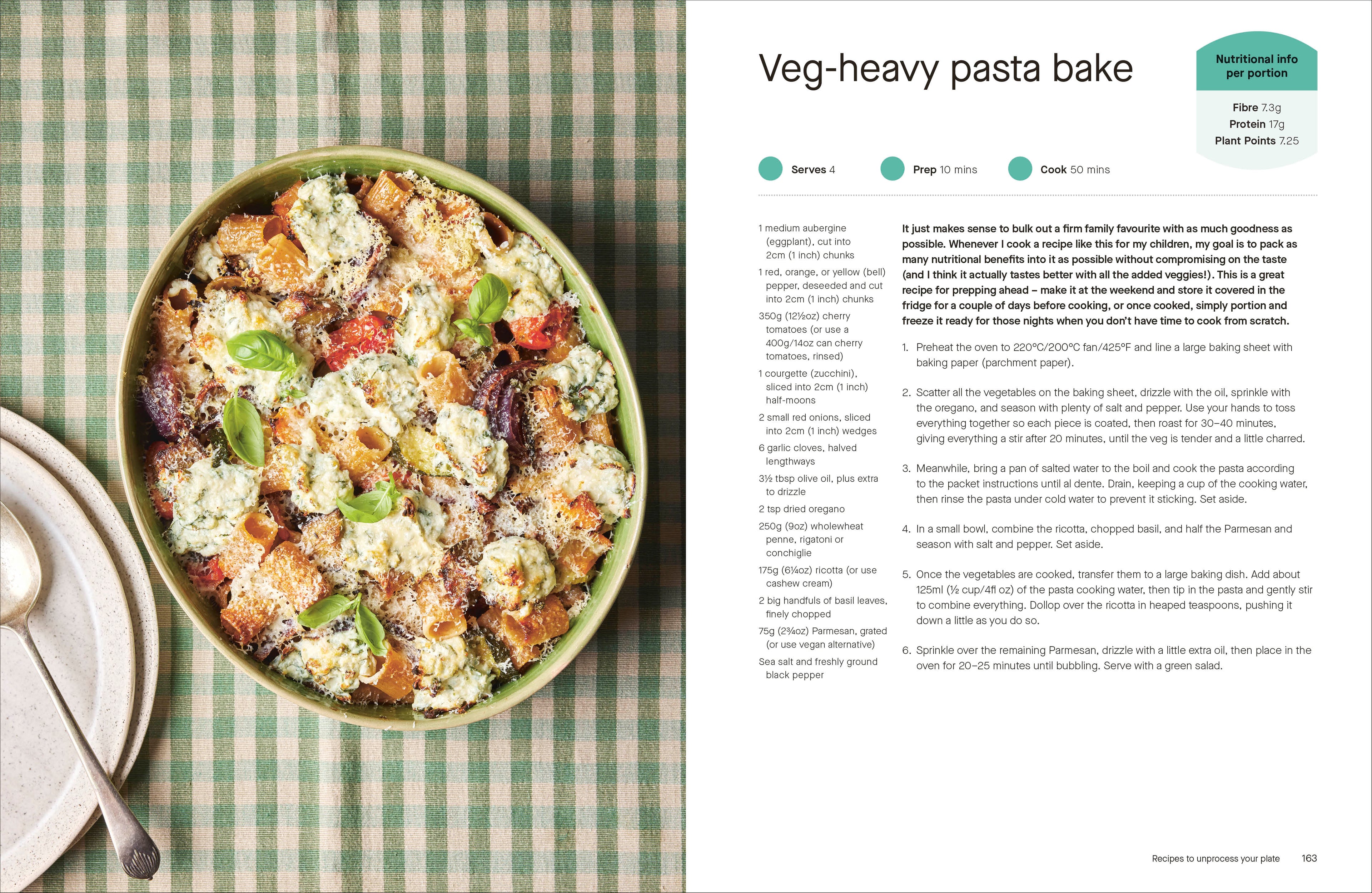 The Unprocessed Plate