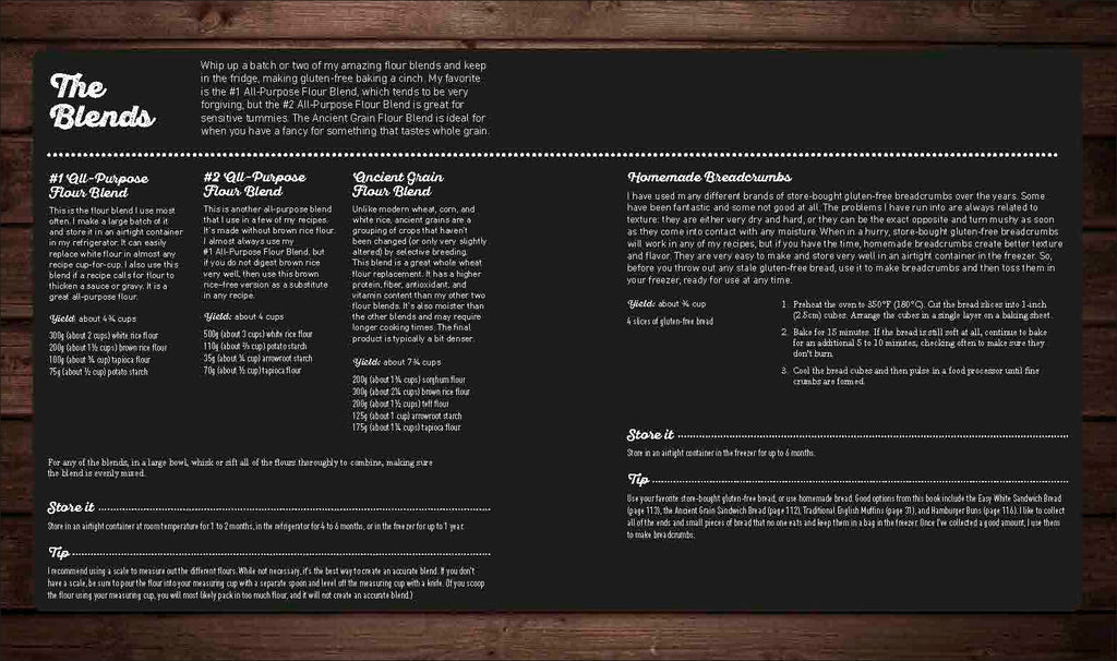 Surprise! It's Gluten Free!