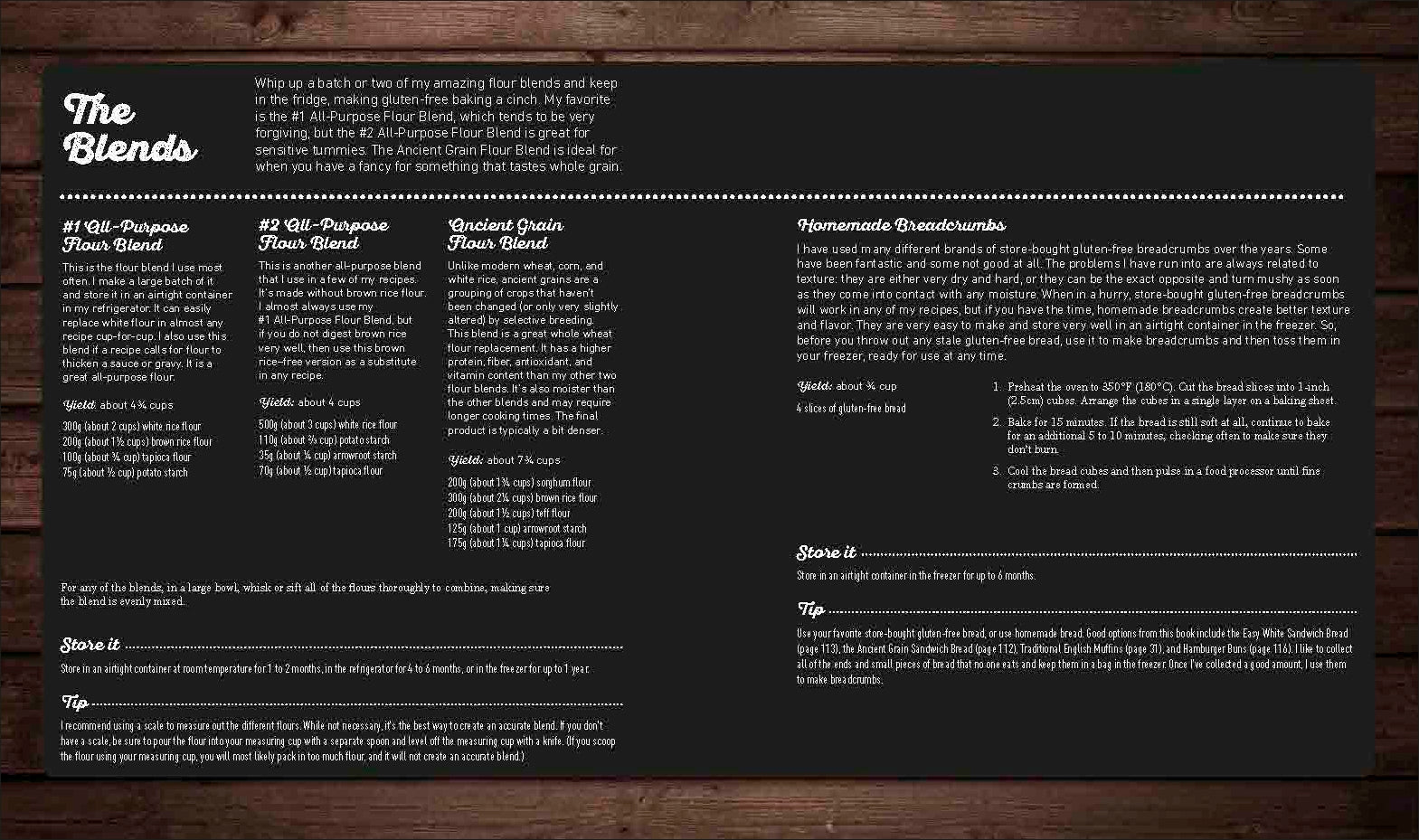 Surprise! It's Gluten Free!