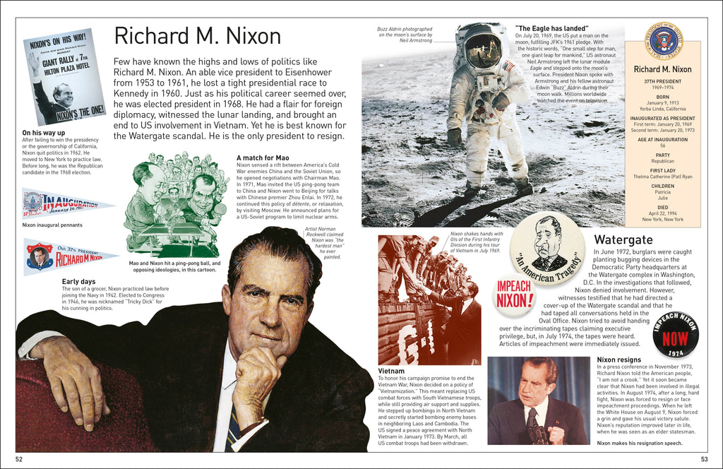 Eyewitness Presidents