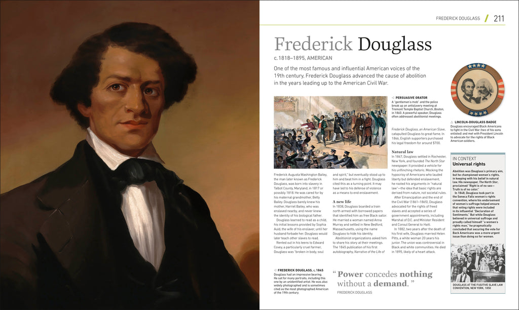 Philosophers Who Changed History