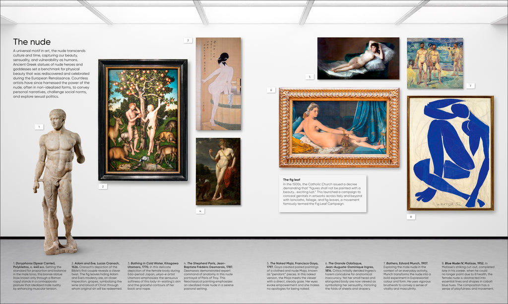 Art, Annotated-Spread, Image, (PRHC, Design, Do, Not, Use)-2