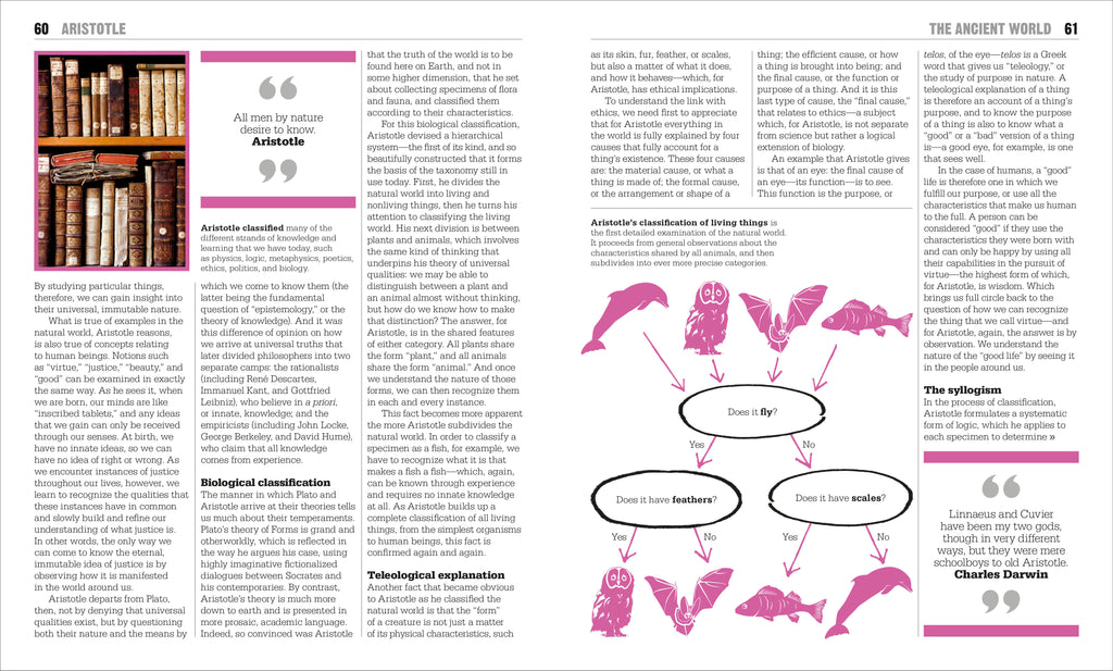 The Philosophy Book-Spread, Image, (PRHC, Design, Do, Not, Use)-3