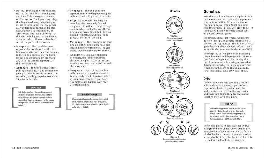 Nursing Entrance Exams