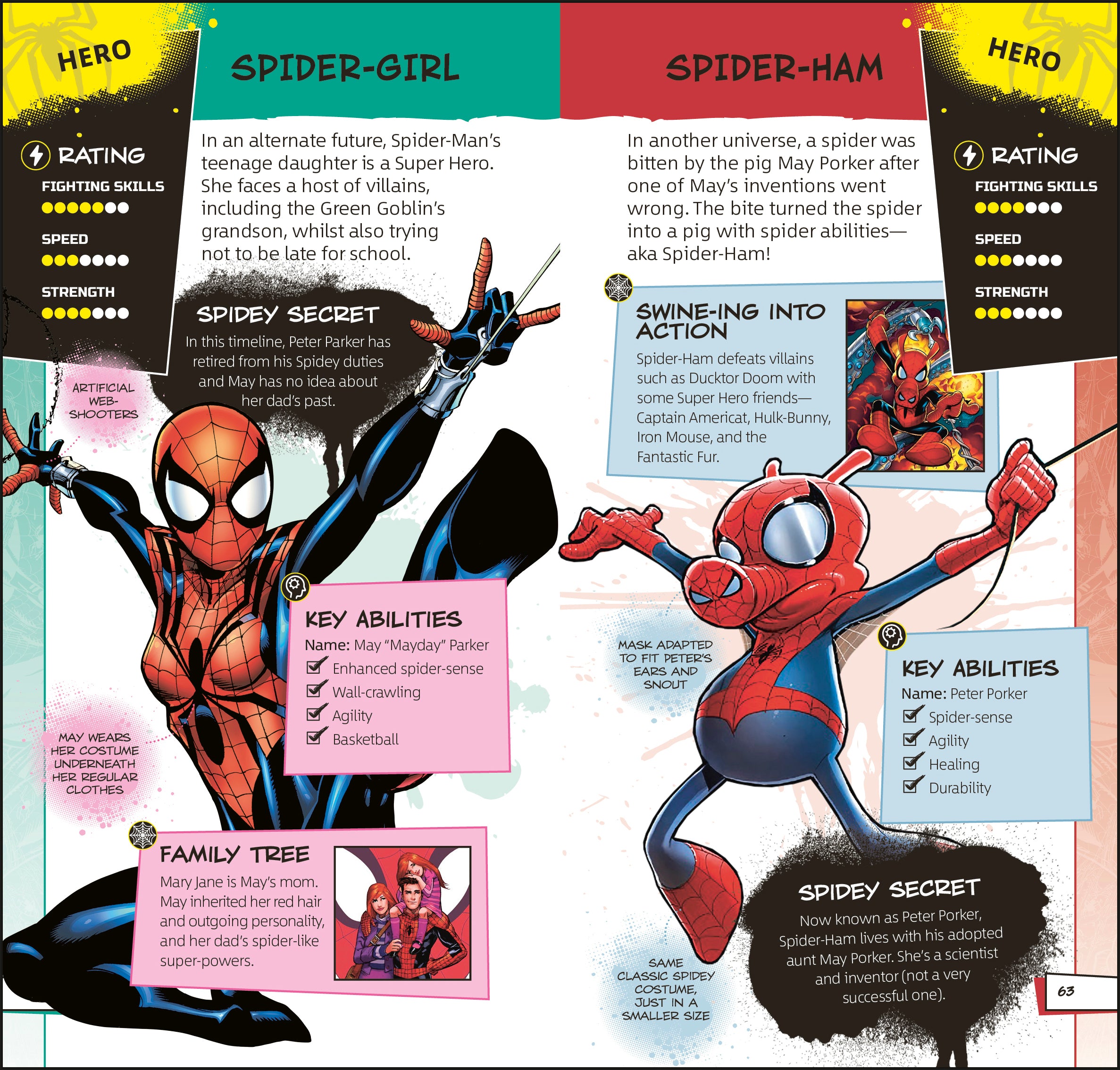 Marvel Spider-Man Pocket Expert-Spread, Image, (PRHC, Design, Do, Not, Use)-5