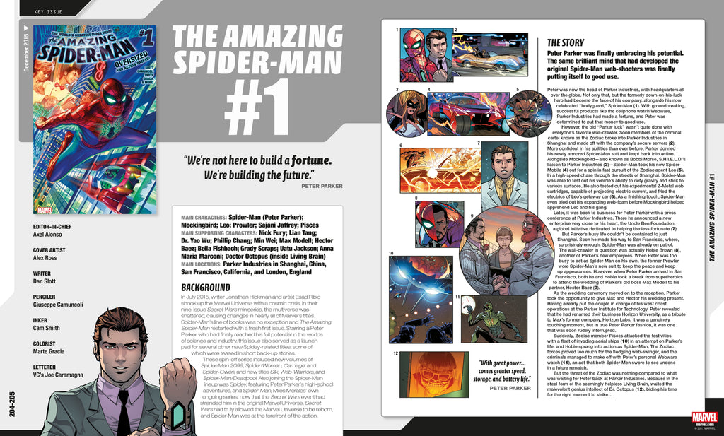 Spider-Man: Inside the World of Your Friendly Neighborhood Hero