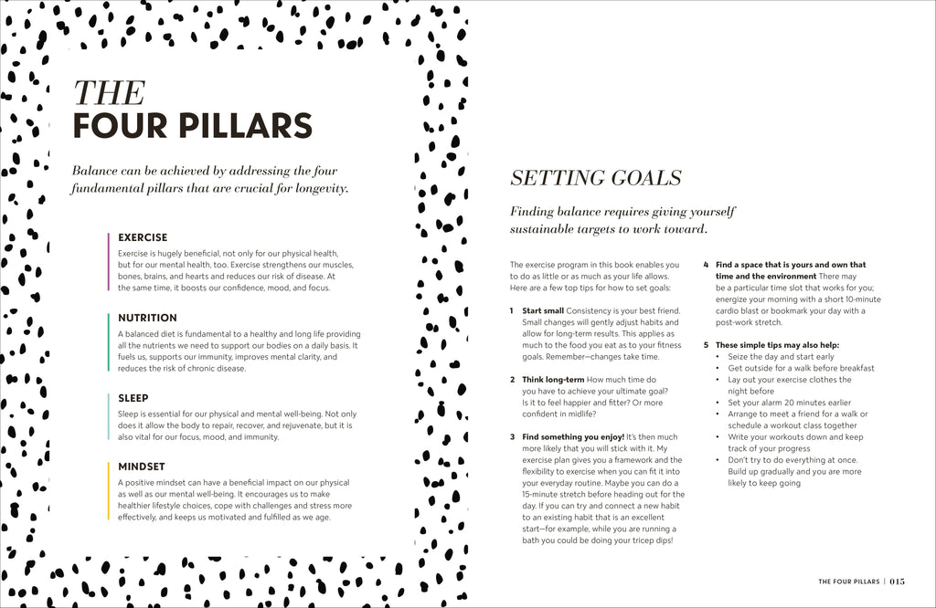 Fit at 50-Spread, Image, (PRHC, Design, Do, Not, Use)-2