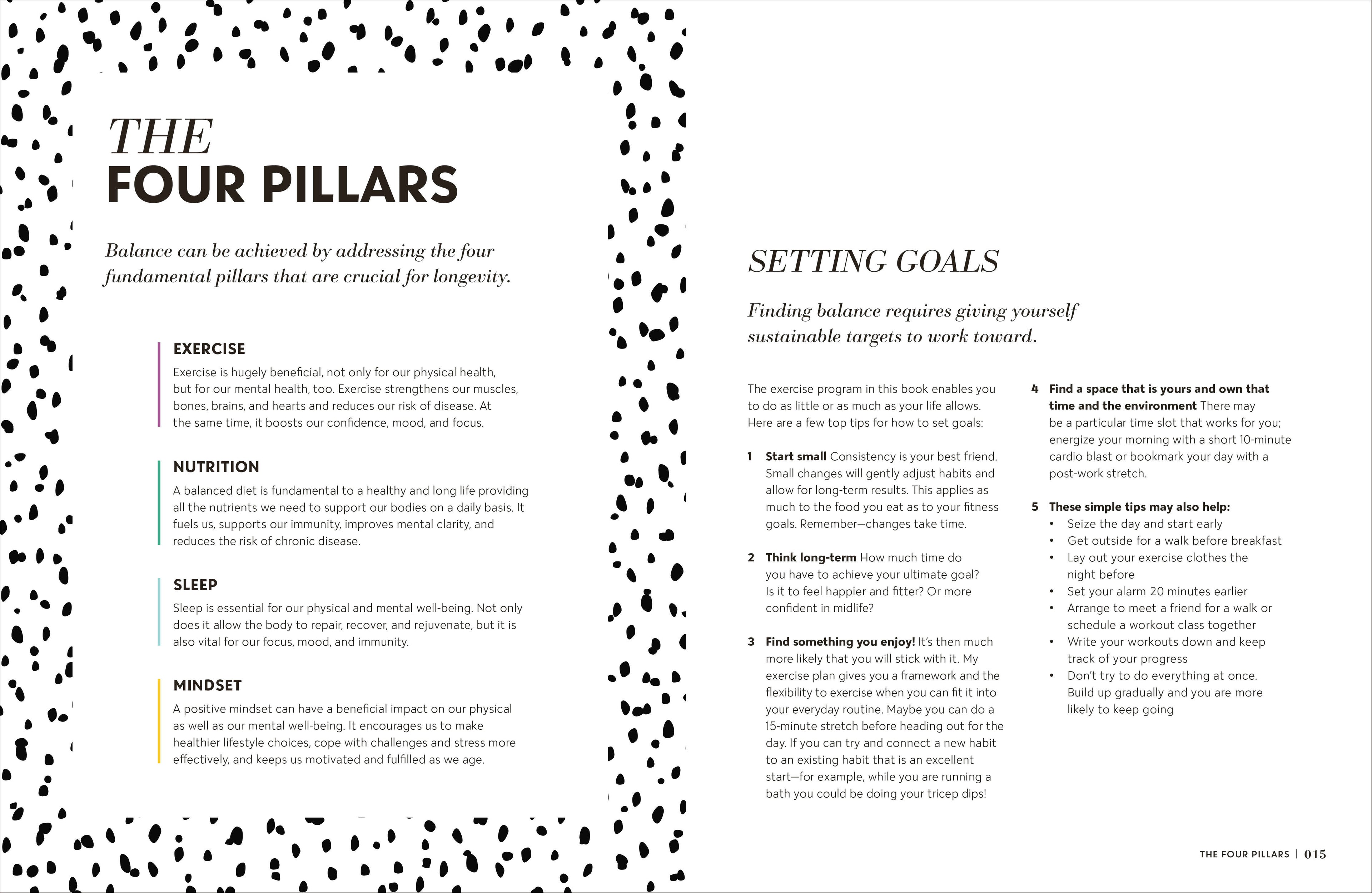 Fit at 50-Spread, Image, (PRHC, Design, Do, Not, Use)-2