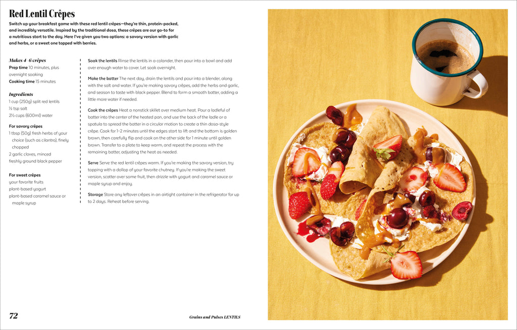 Low Waste Kitchen-Spread, Image, (PRHC, Design, Do, Not, Use)-4