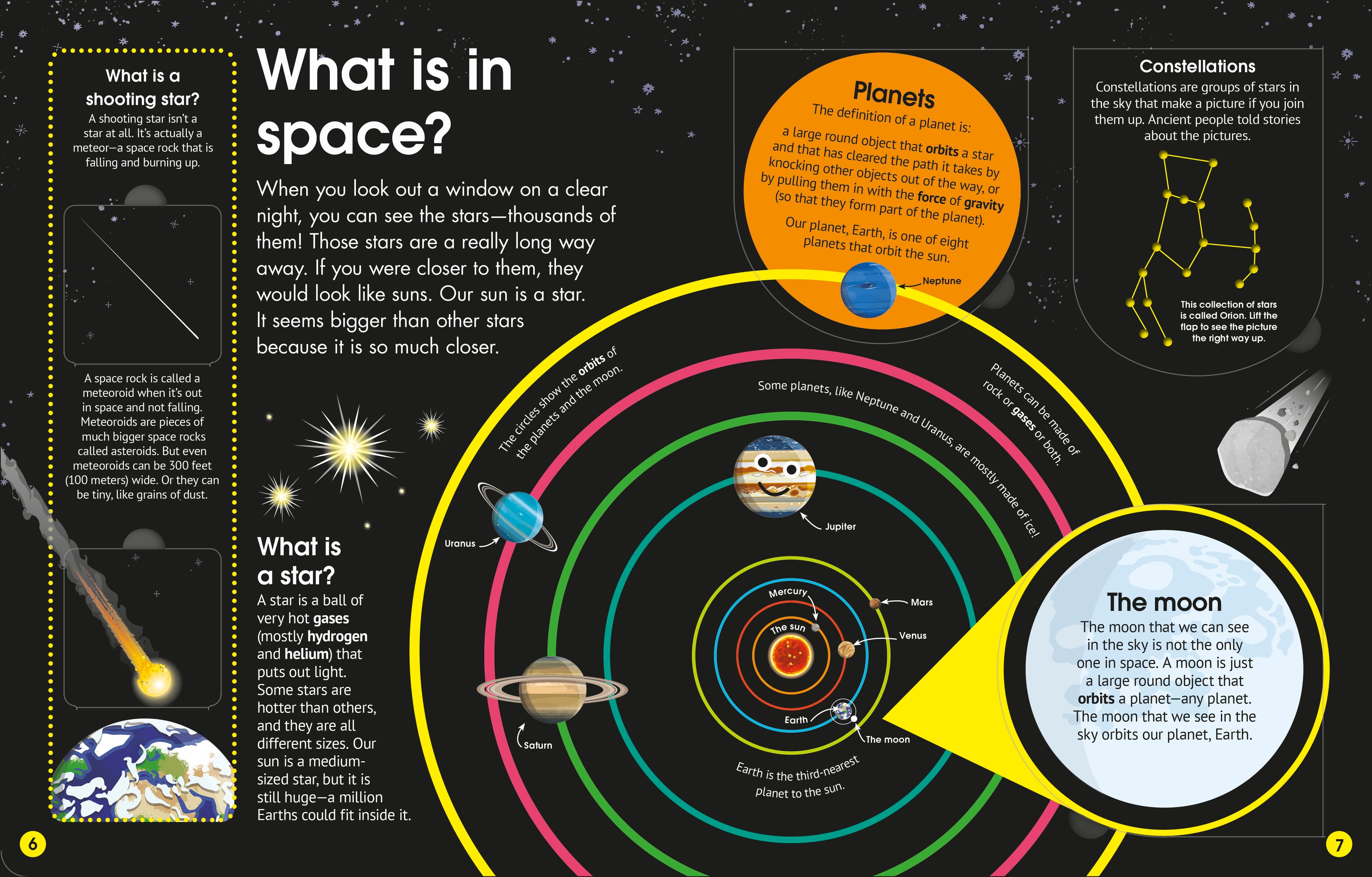The Really Incredible Science Book