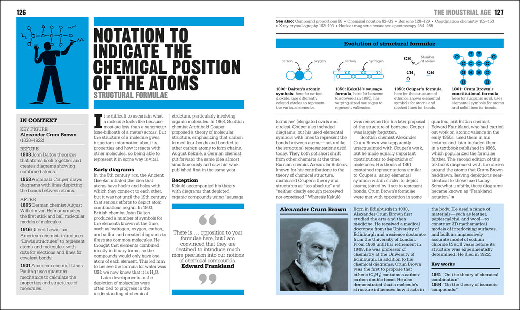 The Chemistry Book-Spread, Image, (PRHC, Design, Do, Not, Use)-1