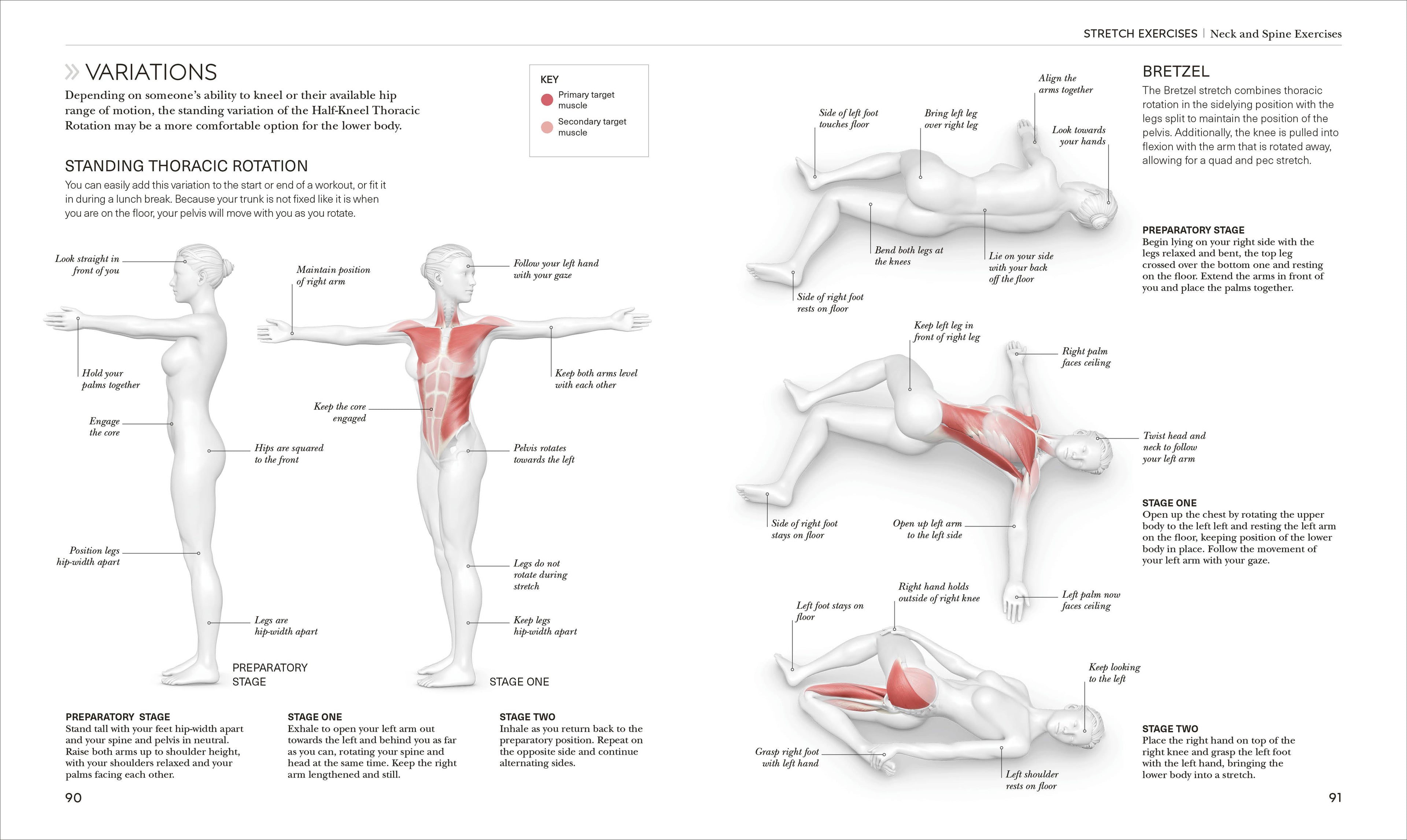 Science of Stretch-Spread, Image, (PRHC, Design, Do, Not, Use)-4