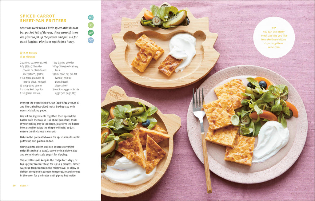 What Mummy Makes Family Meal Planner