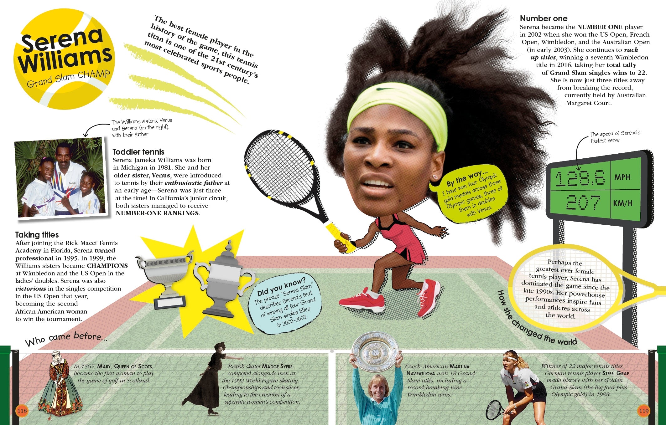 100 Women Who Made History