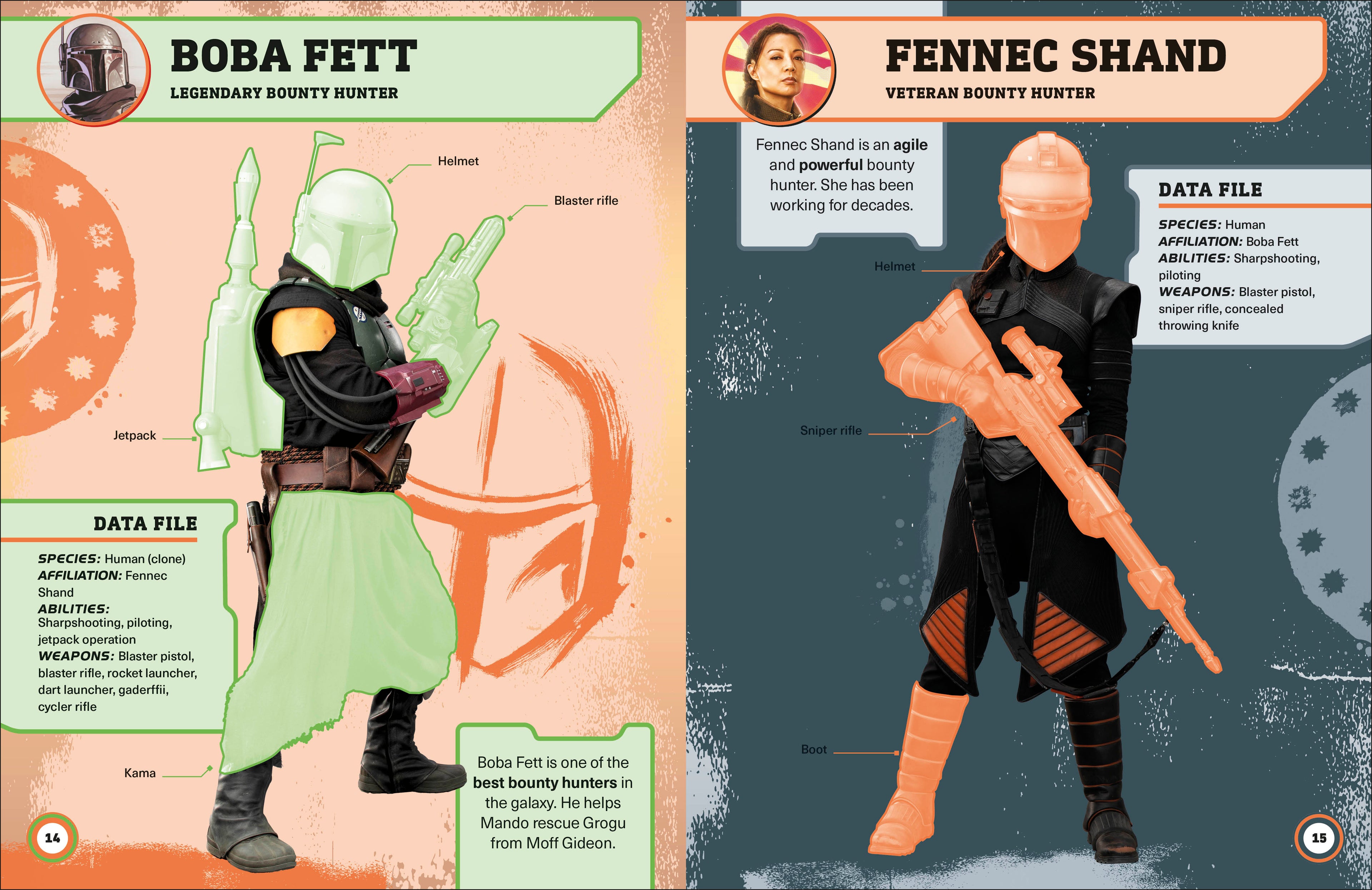 Star Wars The Mandalorian Ultimate Sticker Collection-Spread, Image, (PRHC, Design, Do, Not, Use)-6