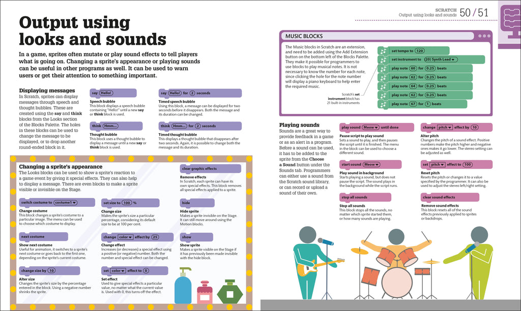 Beginner's Step-by-Step Coding Course