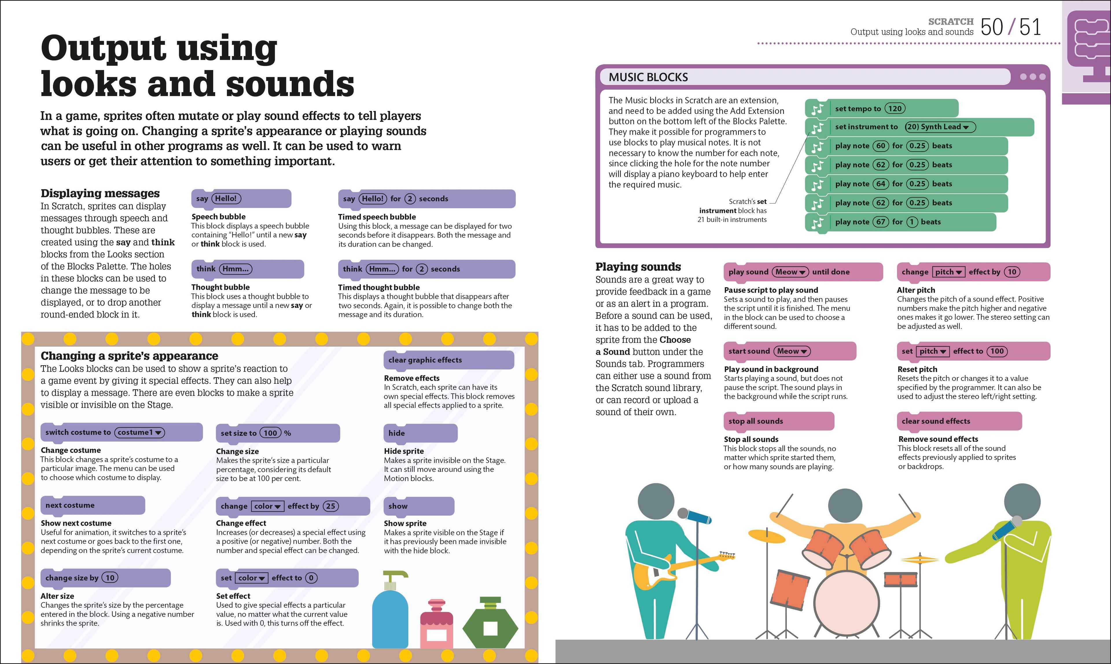 Beginner's Step-by-Step Coding Course