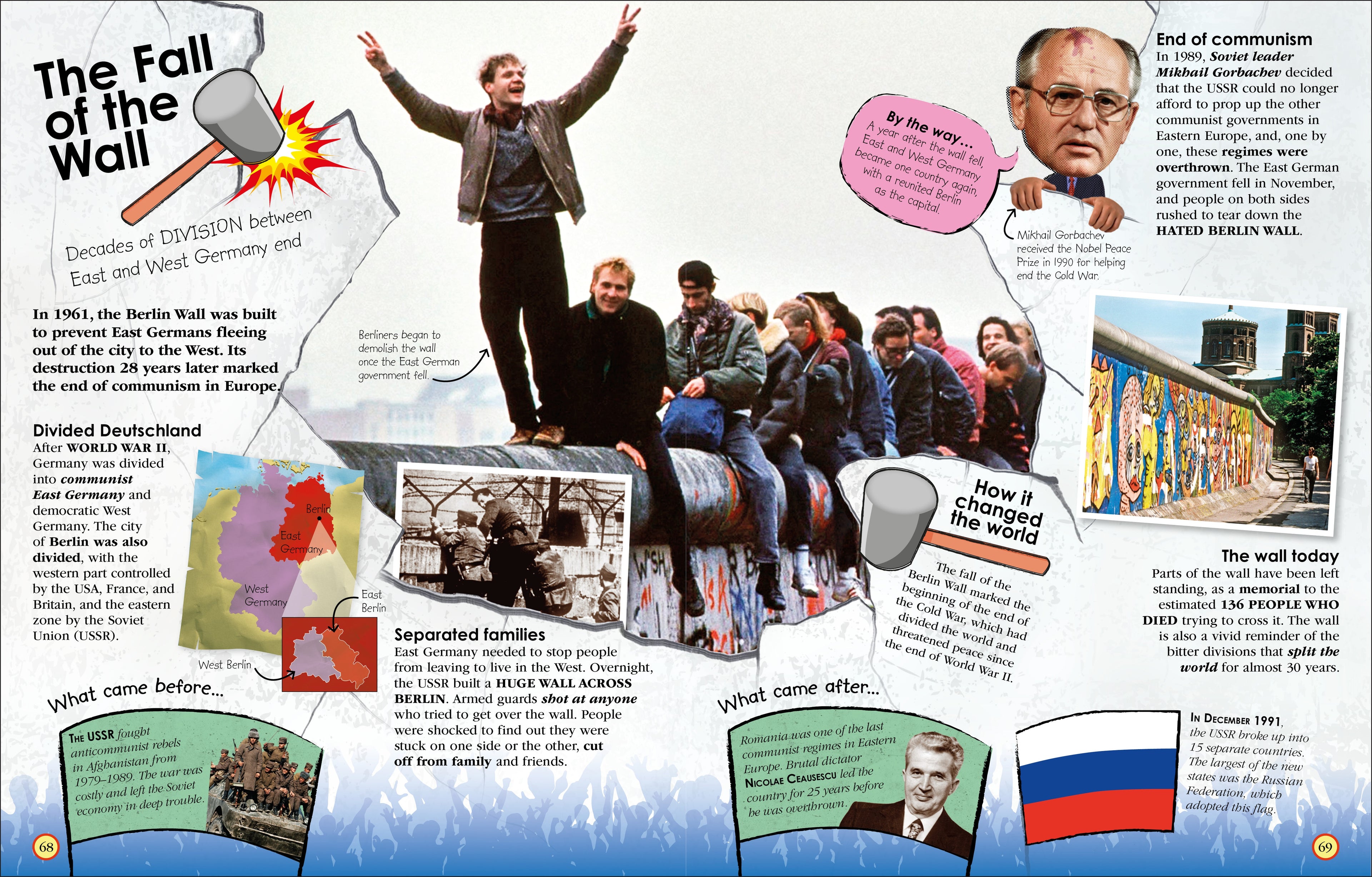 100 Events That Made History