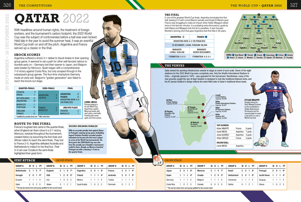 The Football Book-Spread, Image, (PRHC, Design, Do, Not, Use)-7