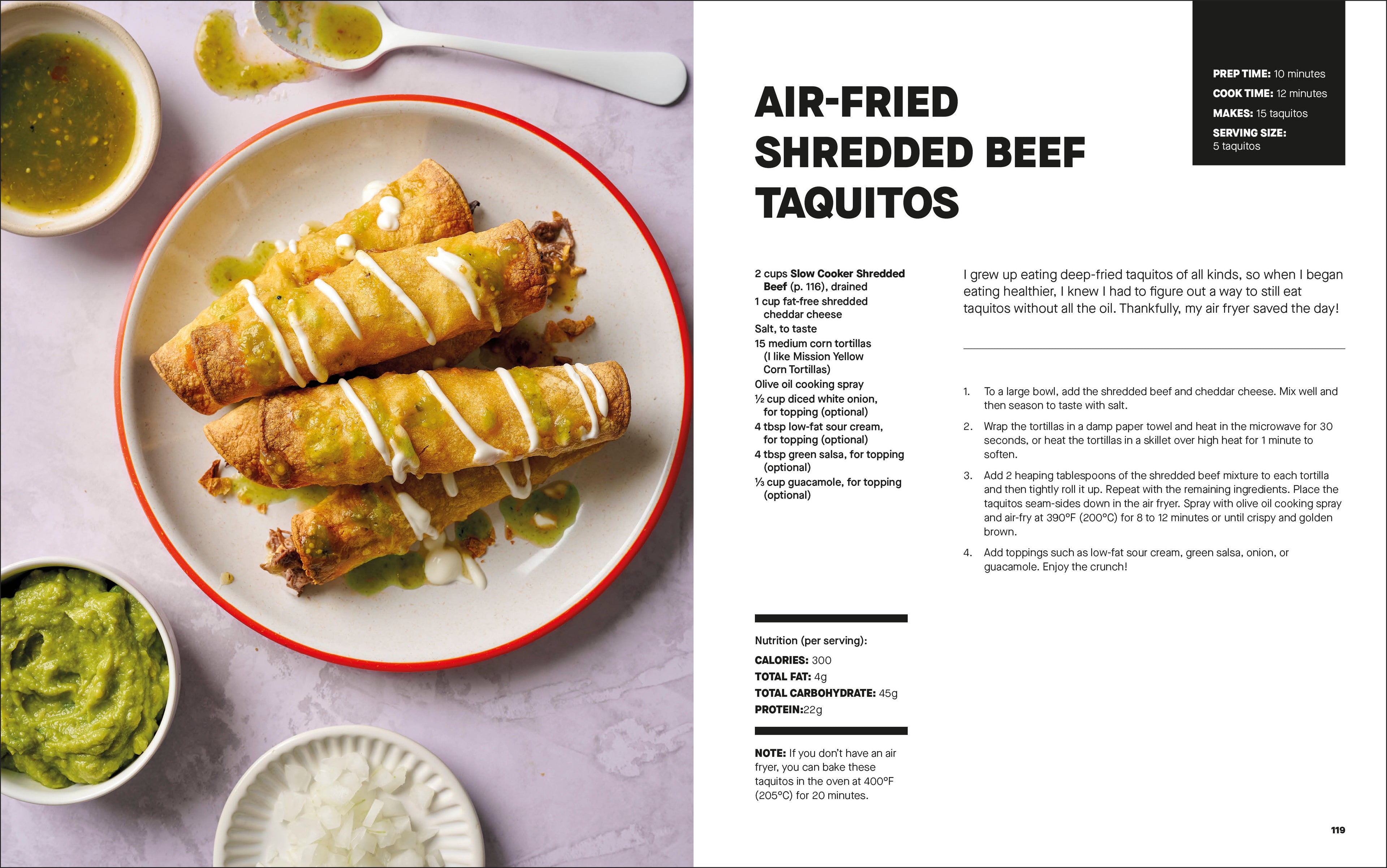 The Rebel Diet-Spread, Image, (PRHC, Design, Do, Not, Use)-4