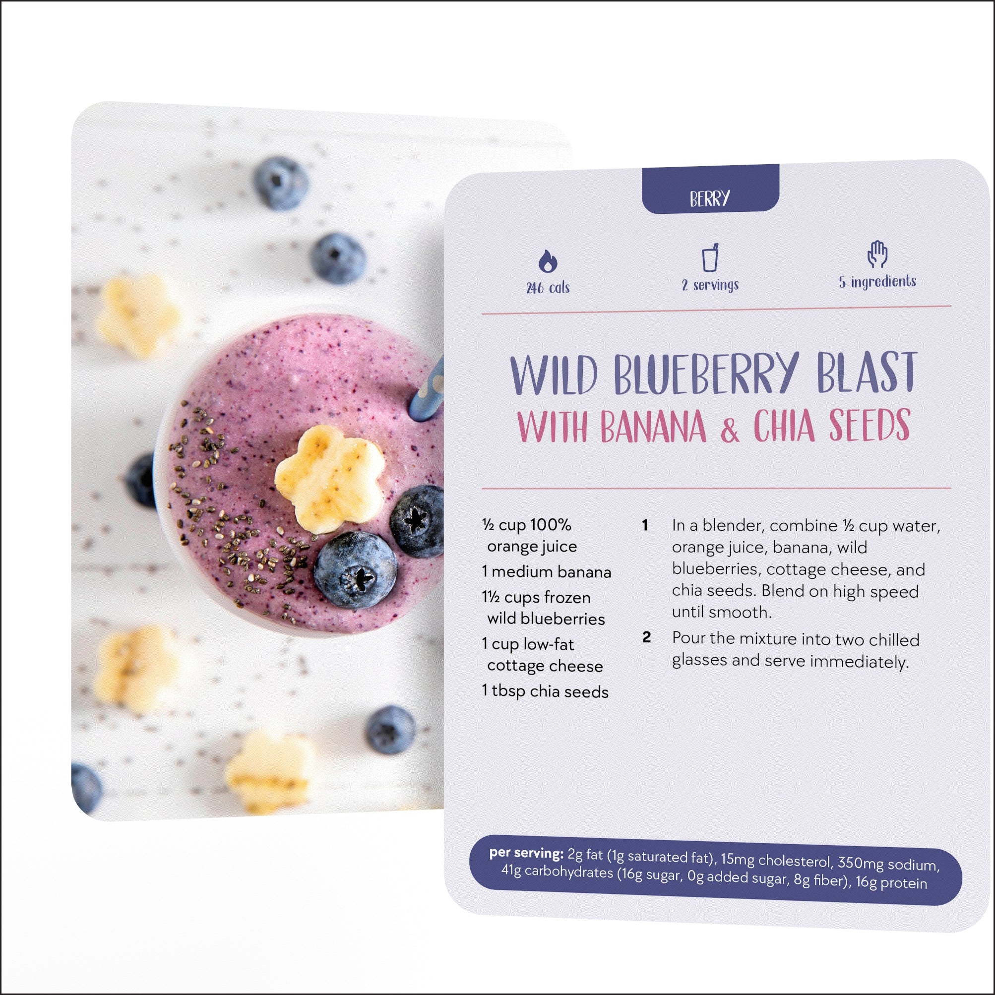 Healthy, Quick & Easy Smoothies Deck-Spread, Image, (PRHC, Design, Do, Not, Use)-3