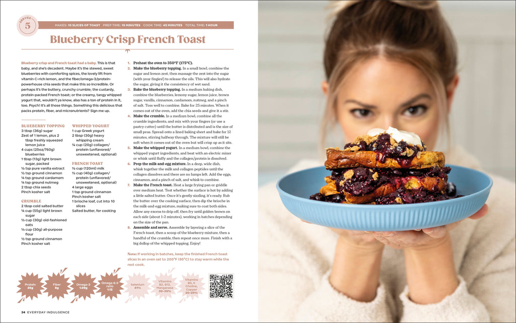 Everyday Indulgence-Spread, Image, (PRHC, Design, Do, Not, Use)-2