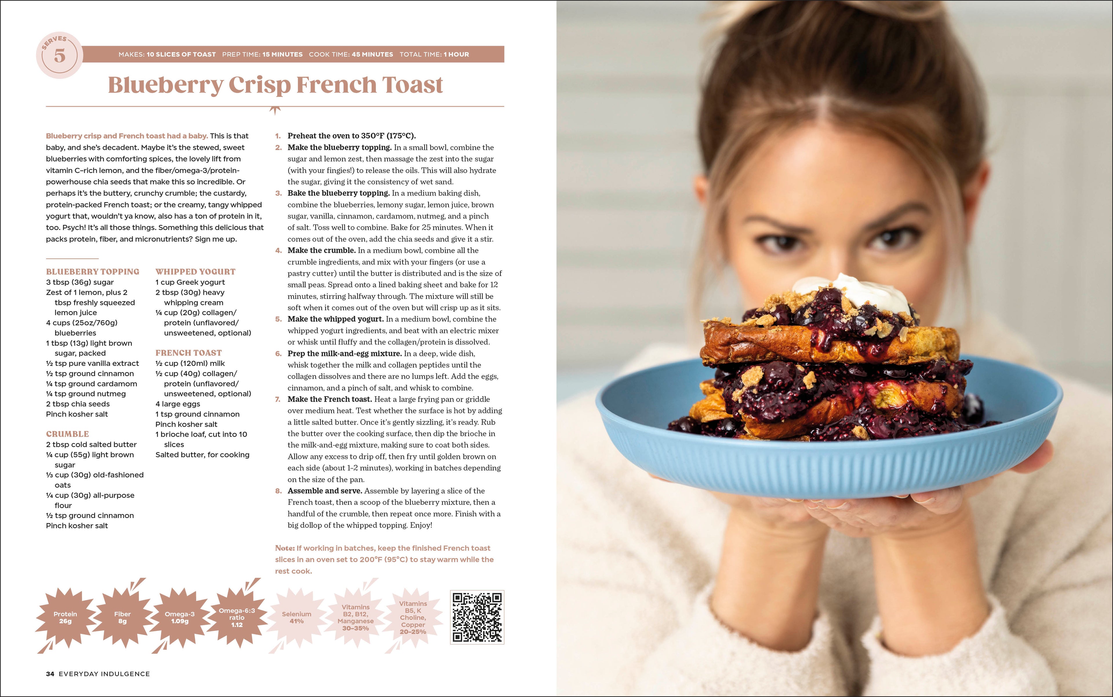 Everyday Indulgence-Spread, Image, (PRHC, Design, Do, Not, Use)-2