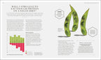 The Science of Nutrition-Spread, Image, (PRHC, Design, Do, Not, Use)-15