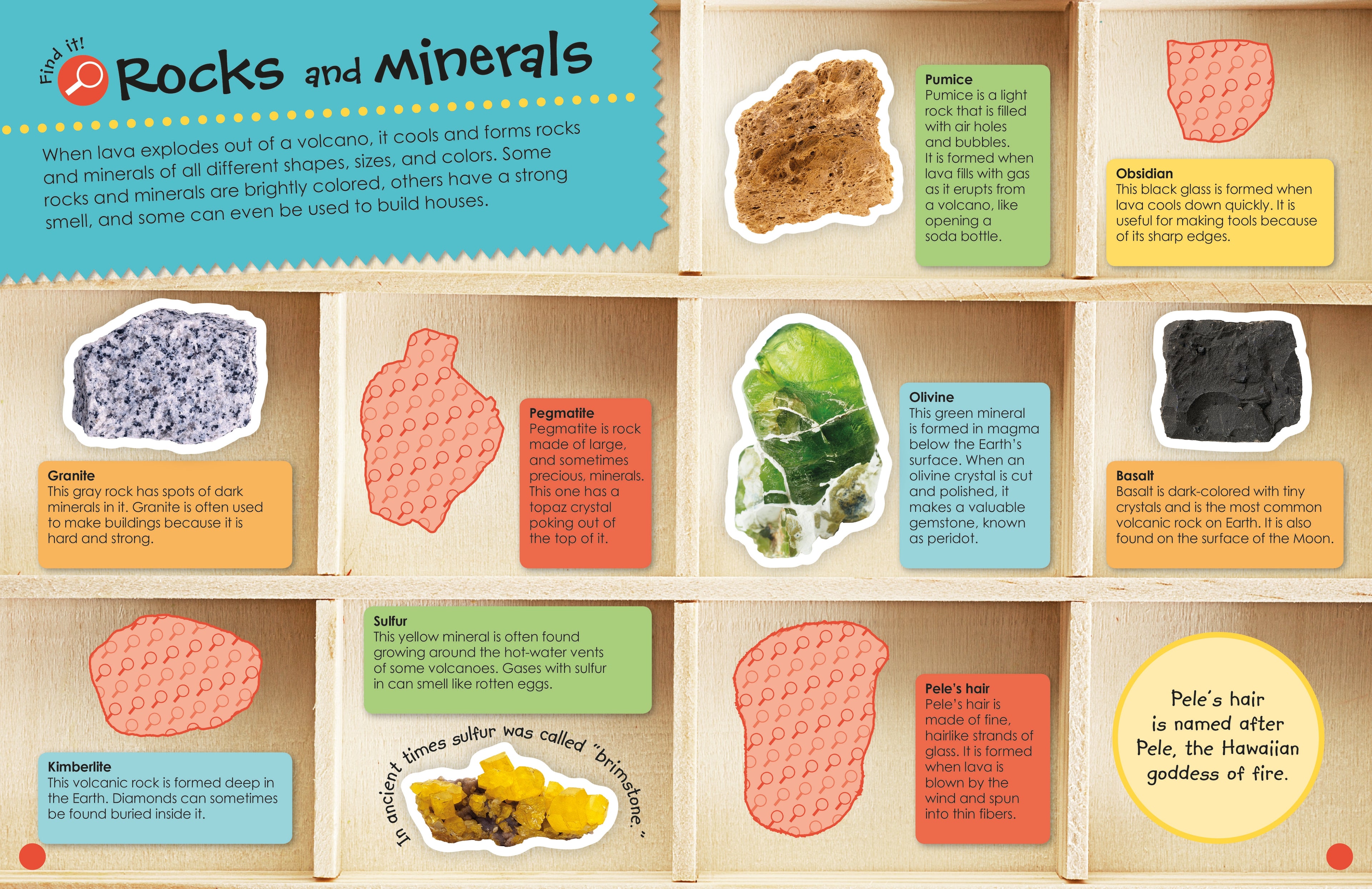 Ultimate Sticker Book: Volcano